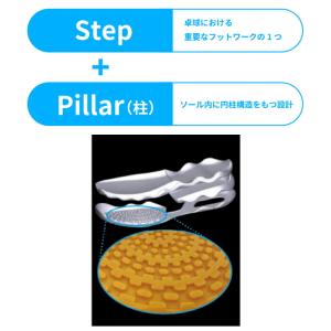 卓球シューズ ミズノ MIZUNO ウエーブメ...の詳細画像3