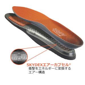 インソール 衝撃吸収 中敷き ソフソール SO...の詳細画像2