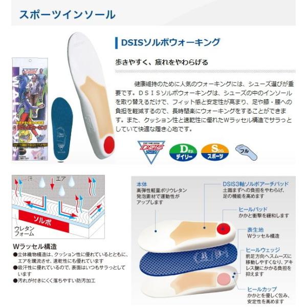 SORBO ソルボ インソール DSIS ソルボウォーキング 中敷 61454-61457 歩きやす...