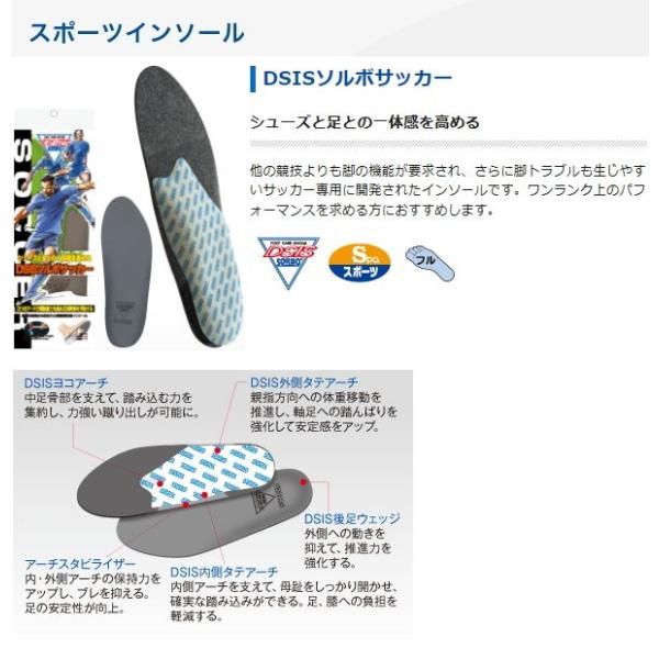 SORBO（ソルボ） インソール DSIS ソルボサッカー 中敷 61650-61653 シューズと...