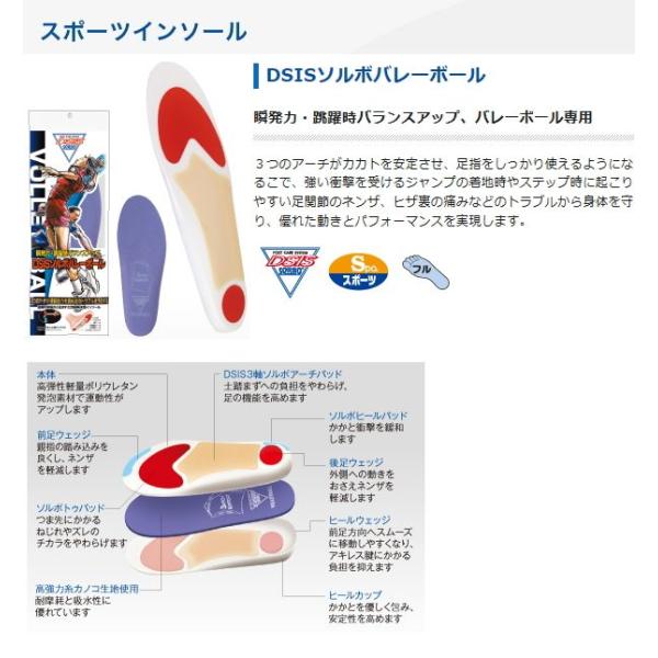 SORBO（ソルボ） インソール DSIS ソルボバレーボール(2Lサイズ) 中敷 61824 バレ...