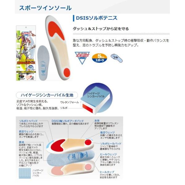 SORBO（ソルボ） インソール DSIS ソルボテニス 中敷 61825-61828 ダッシュ＆ス...
