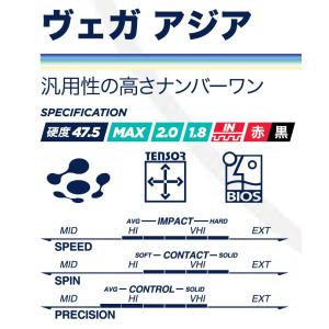 卓球ラバー XIOM ヴェガ アジア 裏ソフト...の詳細画像1