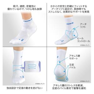 スポーツ ソックス ザムスト ZAMST HA...の詳細画像2