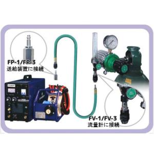 カチット カチット継手 阪口製作所 サンロック...の詳細画像1