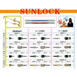 カチット カチット継手 阪口製作所 サンロック...の詳細画像3