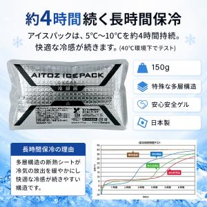 アイスベスト タルテックス ベスト&保...の詳細画像4