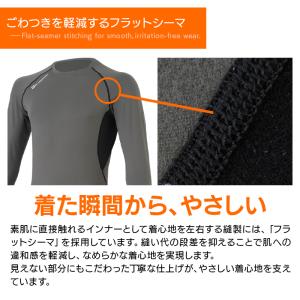 作業服 作業着 コンプレッション 長袖 インナ...の詳細画像3