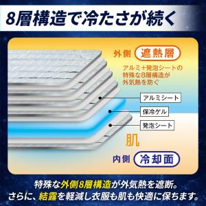 アイスベスト 保冷剤 1個 300g(単品)コ...の詳細画像3