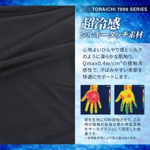 作業服 春夏用 寅壱 TORA ロングタイツ ...の詳細画像2