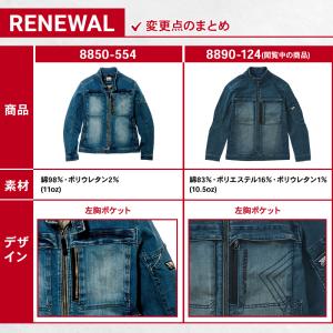 寅壱 作業服 寅壱 デニム ワークジャケット ...の詳細画像3