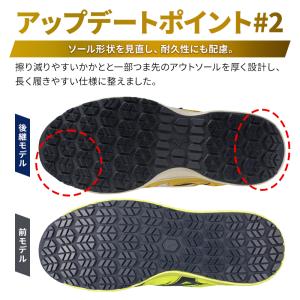 ミズノ 安全靴 おしゃれ マジックタイプ ロー...の詳細画像5