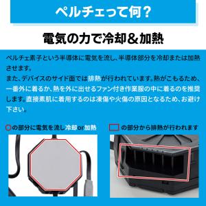 ペルチェベスト セット(ベスト&ペルチ...の詳細画像2