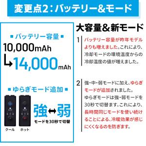 ペルチェベスト セット(ベスト&ペルチ...の詳細画像5
