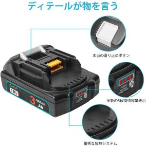 Waitley ウィトレ Makita マキタ...の詳細画像5
