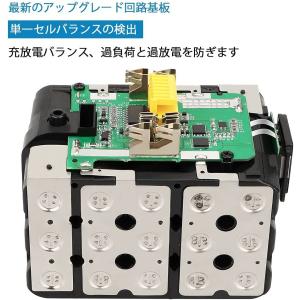 Waitley ウィトレ Makita マキタ...の詳細画像1