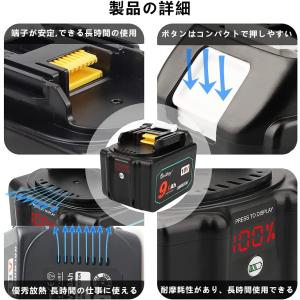 Waitley ウィトレ Makita マキタ...の詳細画像4