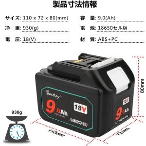 Waitley ウィトレ Makita マキタ...の詳細画像5