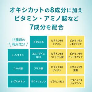 オキシカットプレミアム [OXICUT PRE...の詳細画像2