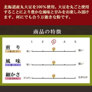 きな粉 まろやかきな粉 北海道産 600g 国...の詳細画像1