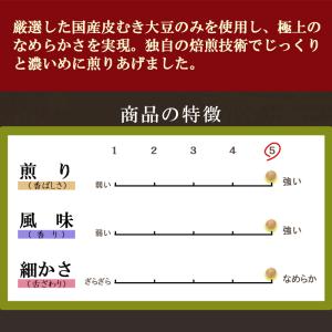 きな粉 深煎りなめらかきな粉 国産 600g ...の詳細画像1