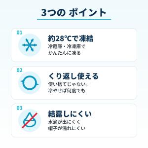 冷感パット あたま用 熱中症対策 帽子 ヘルメ...の詳細画像1