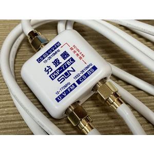 DSP-77BC-20P 2mケーブル付ノイズ...の詳細画像4