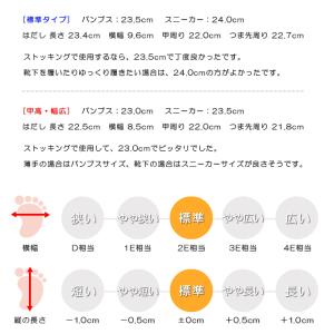 ナースシューズ ナースサンダル サボサンダル ...の詳細画像5