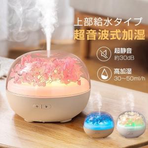 Superman Store 加湿器 エアコン 扇風機 空気清浄 加湿 除湿器 Yahoo ショッピング