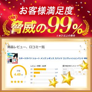 スポーツタイツ メンズ スパッツ ショート ハ...の詳細画像2