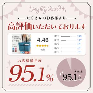 保冷バッグ 大容量 保冷バック お弁当 最強 ...の詳細画像2