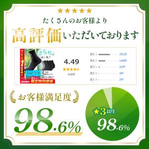 防臭靴下 ビジネスソックス メンズ 消臭 セッ...の詳細画像2