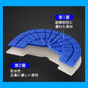 ヒールプロテクター ソールガード af1 aj...の詳細画像4