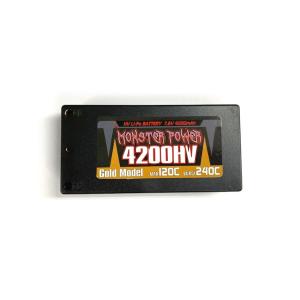 ネコポス対応】TOPLINE(トップライン)/TP-232/S-Line Power