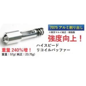 Angry Gun リコイルバッファー ハイスピード 東京マルイ ガスガンM4