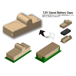 ミラーセット タイプII(ブラック) [ABC-66205] : スーパーラジコン