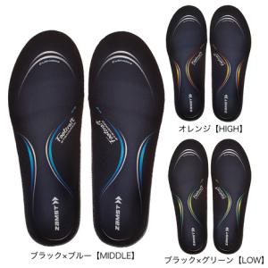 ザムスト（ZAMST） フットクラフトスタンダードクッションプラス ミドルアーチ Footcraft STANDARD CUSHION+ MIDDLE インソール 中敷き （メンズ、レディース）