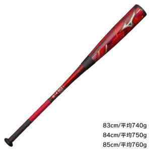 ミズノ（MIZUNO）（メンズ） 軟式用バット マグナインパクト 1CJFR10483 ケース付｜supersportsxebio