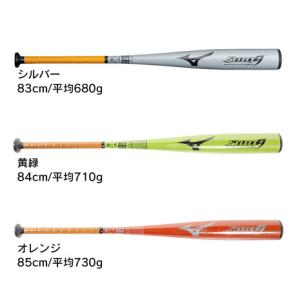 ミズノ（MIZUNO）（メンズ） 軟式 金属 バット 野球  セレクトナイン 1CJMR15783 1CJMR15784 1CJMR15785