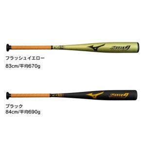 ミズノ(MIZUNO)(メンズ)軟式用バット 野球 一般 セレクトナイン 金属製 1CJMR162