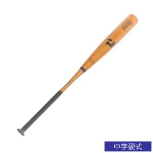 ルイスビルスラッガー ルイスビルスラッガー（LOUISVILLE SLUGGER