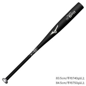 ミズノ（MIZUNO）（キッズ）軟式用金属製バット 野球 一般 グローバルエリートGxP2.0 1CJMR169
