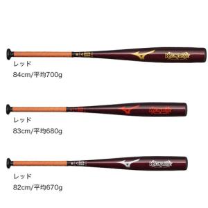 ミズノ（MIZUNO）（メンズ）軟式用金属製バット 野球 一般 ウィルドライブ レッド 1CJMR170｜SuperSportsXEBIO Yahoo!店