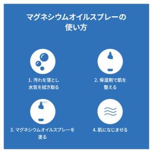 ライフフロー ピュアマグネシウムオイルスプレー...の詳細画像3