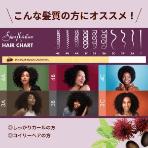 シアモイスチャー ストレングス&リスト...の詳細画像3
