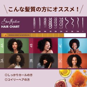 シアモイスチャー マヌカハニー&マフラ...の詳細画像3