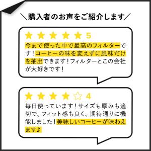 メリタ コーヒーフィルター バスケット型 ナチ...の詳細画像2