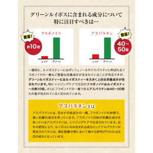 グリーンルイボスティー 55包 1000円ポッ...の詳細画像5