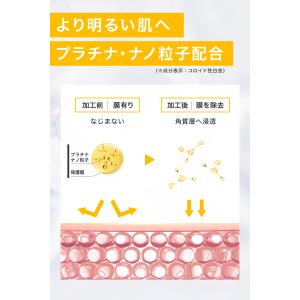 美容液 シカ CICA ヒト幹細胞 ナイアシン...の詳細画像3