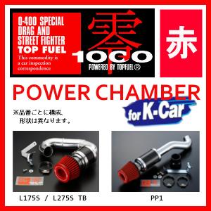 未使用 ホンダ純正 S2000 レシーバーCOMP 80351-S2A-901 未使用 ホンダ純正 S2000 レシーバーCOMP 80351-S2A-901 - メルカリ